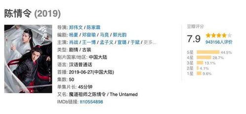 肖战吃瓜路人完整视频,揭秘娱乐圈幕后真相