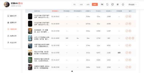 如何隐藏吃瓜粉视频,如何巧妙隐藏“吃瓜粉”视频，轻松享受隐私时光